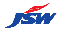 Awesome Brand Image